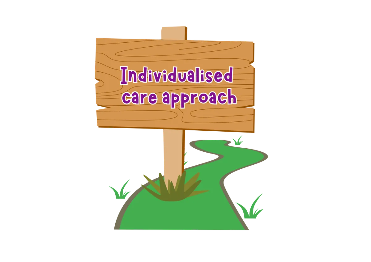 Individualised care approach sign